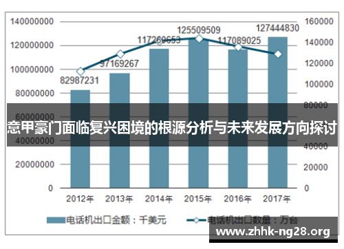意甲豪门面临复兴困境的根源分析与未来发展方向探讨 意甲豪门面临复兴困境的根源分析与未来发展方向探讨