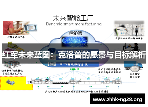 红军未来蓝图:克洛普的愿景与目标解析 红军未来蓝图:克洛普的愿景与目标解析