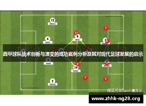 西甲球队战术创新与演变的成功案例分析及其对现代足球发展的启示 西甲球队战术创新与演变的成功案例分析及其对现代足球发展的启示