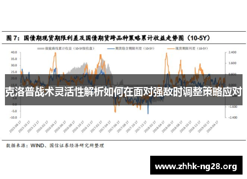 克洛普战术灵活性解析如何在面对强敌时调整策略应对 克洛普战术灵活性解析如何在面对强敌时调整策略应对