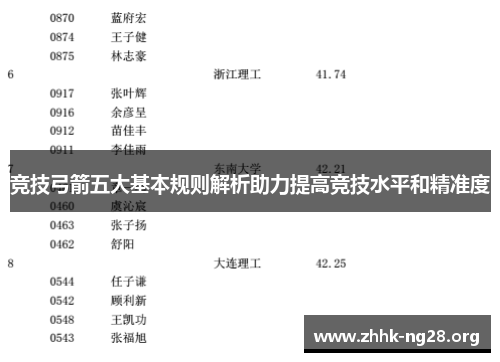 竞技弓箭五大基本规则解析助力提高竞技水平和精准度 竞技弓箭五大基本规则解析助力提高竞技水平和精准度