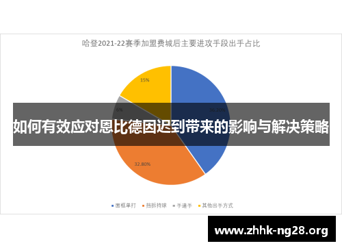 如何有效应对恩比德因迟到带来的影响与解决策略 如何有效应对恩比德因迟到带来的影响与解决策略
