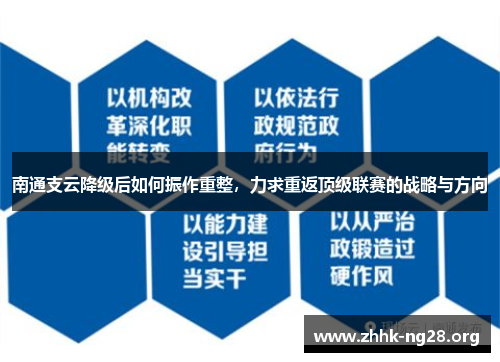 南通支云降级后如何振作重整,力求重返顶级联赛的战略与方向 南通支云降级后如何振作重整,力求重返顶级联赛的战略与方向