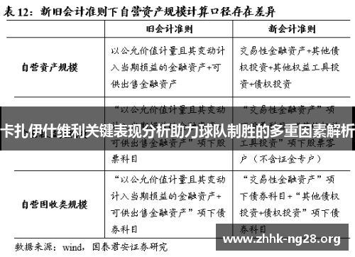 卡扎伊什维利关键表现分析助力球队制胜的多重因素解析 卡扎伊什维利关键表现分析助力球队制胜的多重因素解析