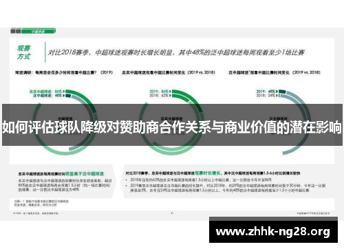 如何评估球队降级对赞助商合作关系与商业价值的潜在影响 如何评估球队降级对赞助商合作关系与商业价值的潜在影响