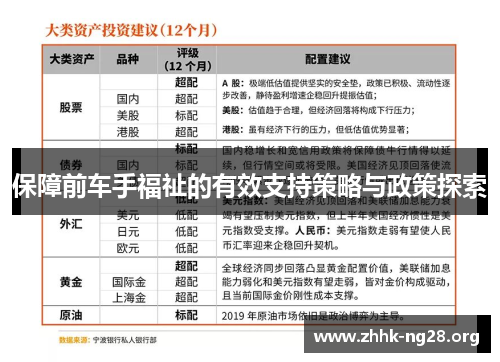 保障前车手福祉的有效支持策略与政策探索 保障前车手福祉的有效支持策略与政策探索