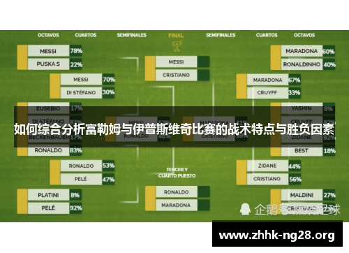 如何综合分析富勒姆与伊普斯维奇比赛的战术特点与胜负因素 如何综合分析富勒姆与伊普斯维奇比赛的战术特点与胜负因素