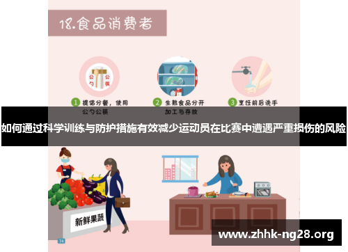 如何通过科学训练与防护措施有效减少运动员在比赛中遭遇严重损伤的风险 如何通过科学训练与防护措施有效减少运动员在比赛中遭遇严重损伤的风险