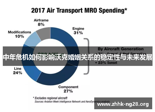 中年危机如何影响沃克婚姻关系的稳定性与未来发展 中年危机如何影响沃克婚姻关系的稳定性与未来发展