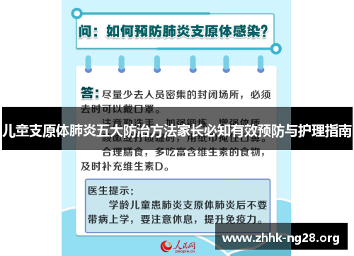 儿童支原体肺炎五大防治方法家长必知有效预防与护理指南 儿童支原体肺炎五大防治方法家长必知有效预防与护理指南