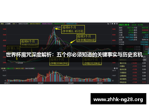世界杯魔咒深度解析:五个你必须知道的关键事实与历史玄机 世界杯魔咒深度解析:五个你必须知道的关键事实与历史玄机