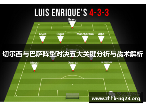 切尔西与巴萨阵型对决五大关键分析与战术解析 切尔西与巴萨阵型对决五大关键分析与战术解析