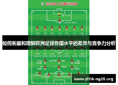 如何衡量和理解欧洲足球各国水平的差异与竞争力分析 如何衡量和理解欧洲足球各国水平的差异与竞争力分析