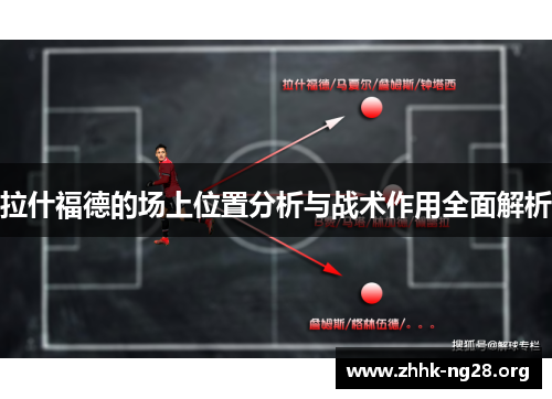 拉什福德的场上位置分析与战术作用全面解析 拉什福德的场上位置分析与战术作用全面解析