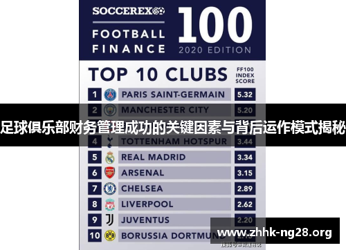 足球俱乐部财务管理成功的关键因素与背后运作模式揭秘 足球俱乐部财务管理成功的关键因素与背后运作模式揭秘