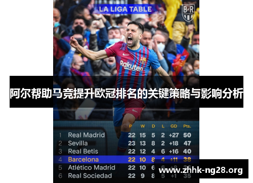 阿尔帮助马竞提升欧冠排名的关键策略与影响分析 阿尔帮助马竞提升欧冠排名的关键策略与影响分析