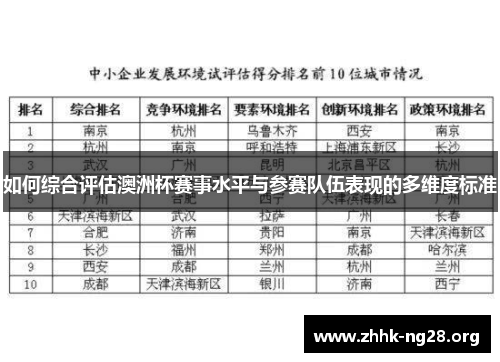 如何综合评估澳洲杯赛事水平与参赛队伍表现的多维度标准 如何综合评估澳洲杯赛事水平与参赛队伍表现的多维度标准