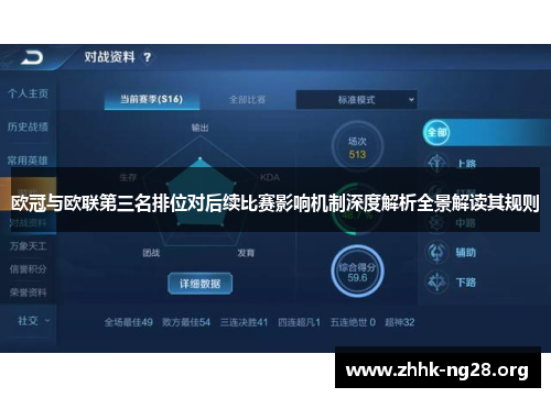 欧冠与欧联第三名排位对后续比赛影响机制深度解析全景解读其规则 欧冠与欧联第三名排位对后续比赛影响机制深度解析全景解读其规则